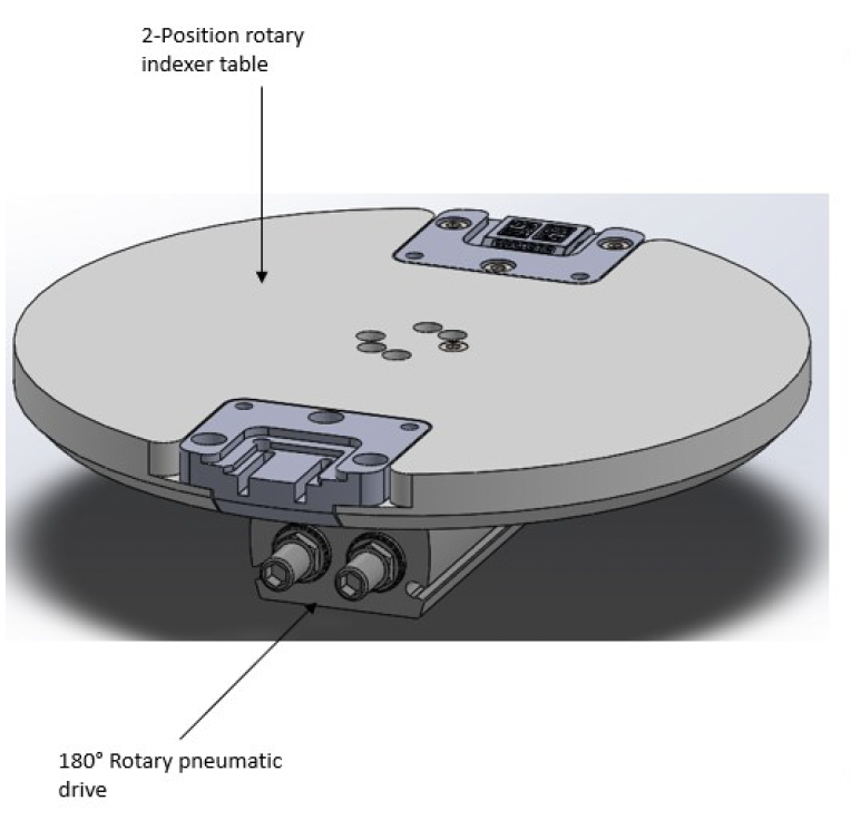 2-position pneumatic indexer